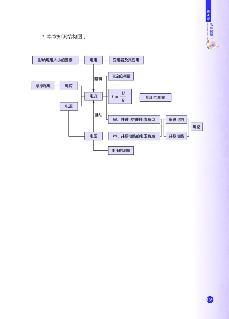 浙教版8年级科学上册高清教材_4-教培资料-26年最新资料-同步更新_初中高中教资_03科三专项（进去保存报考的学科即可）_02科三专项（笔记真题思维导图教学设计版本二）