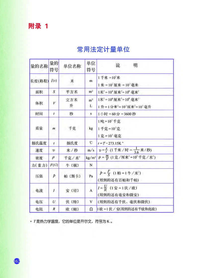 浙教版8年级科学上册高清教材_4-教培资料-26年最新资料-同步更新_初中高中教资_03科三专项（进去保存报考的学科即可）_02科三专项（笔记真题思维导图教学设计版本二）