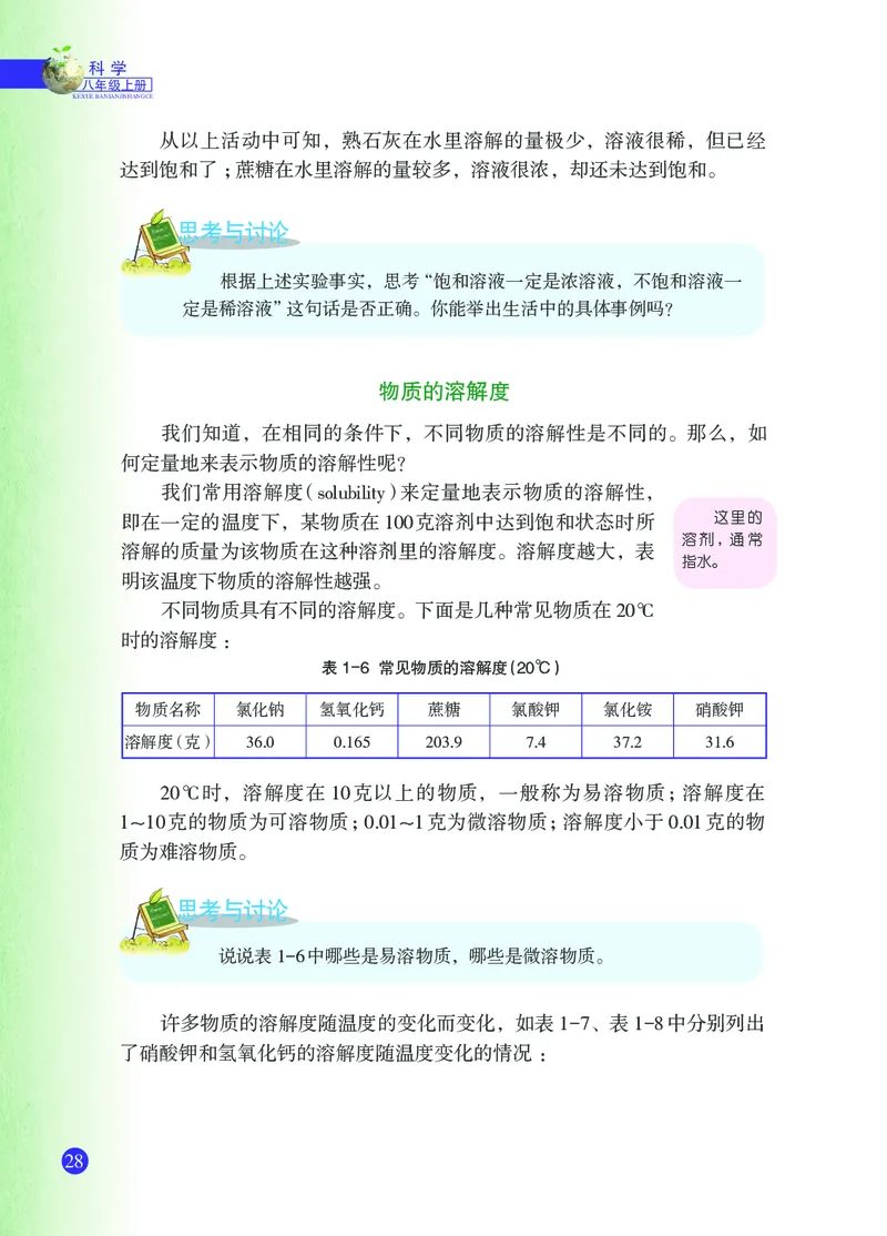 浙教版8年级科学上册高清教材_4-教培资料-26年最新资料-同步更新_初中高中教资_03科三专项（进去保存报考的学科即可）_02科三专项（笔记真题思维导图教学设计版本二）