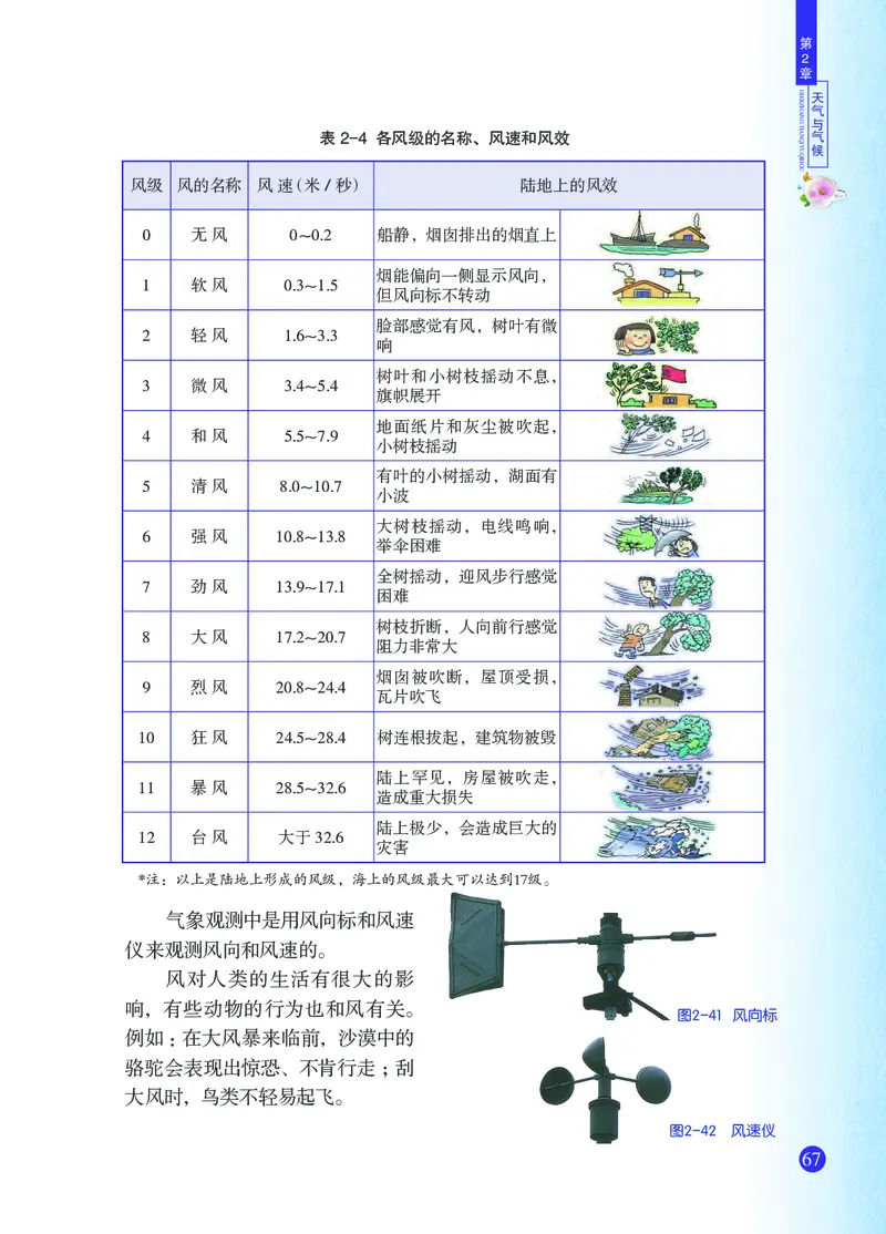 浙教版8年级科学上册高清教材_4-教培资料-26年最新资料-同步更新_初中高中教资_03科三专项（进去保存报考的学科即可）_02科三专项（笔记真题思维导图教学设计版本二）