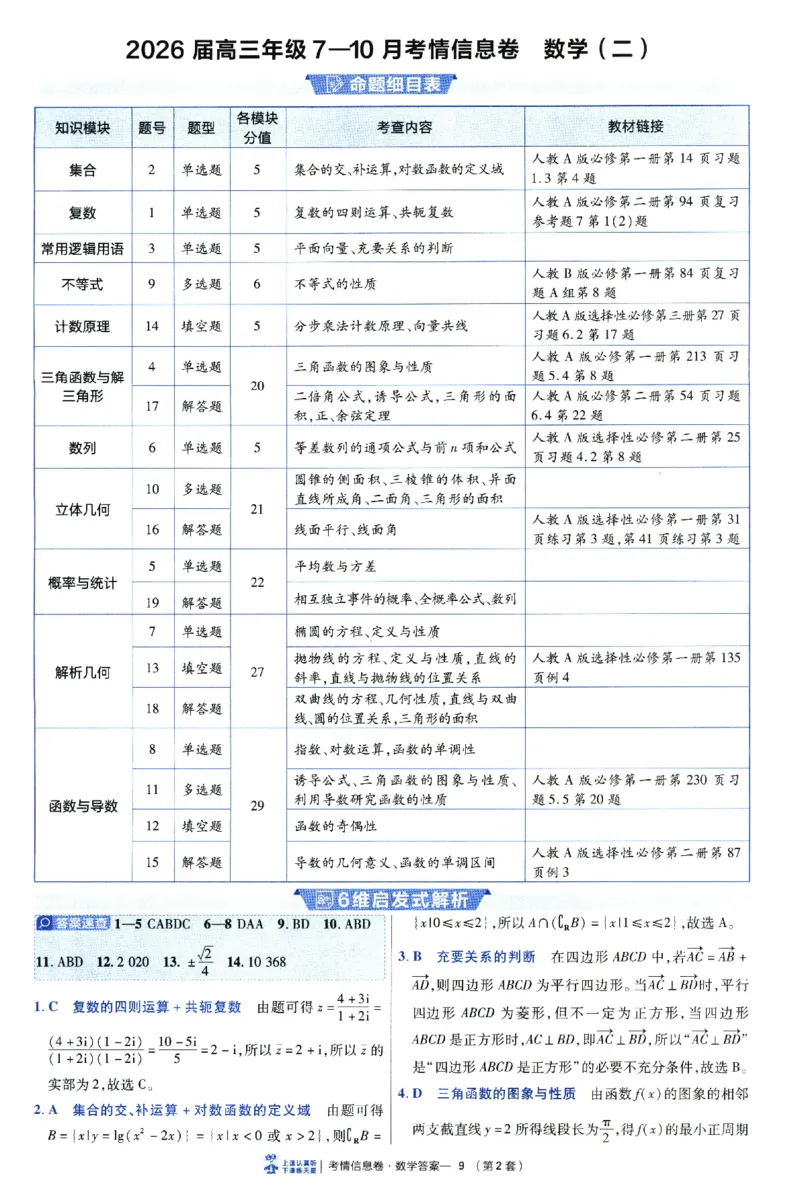 2026版金K卷&middot;百校联盟高考领航卷数学（新高考版）-答案(1)_2511142026版金K卷&middot;百校联盟高考领航卷数学（新高考版）