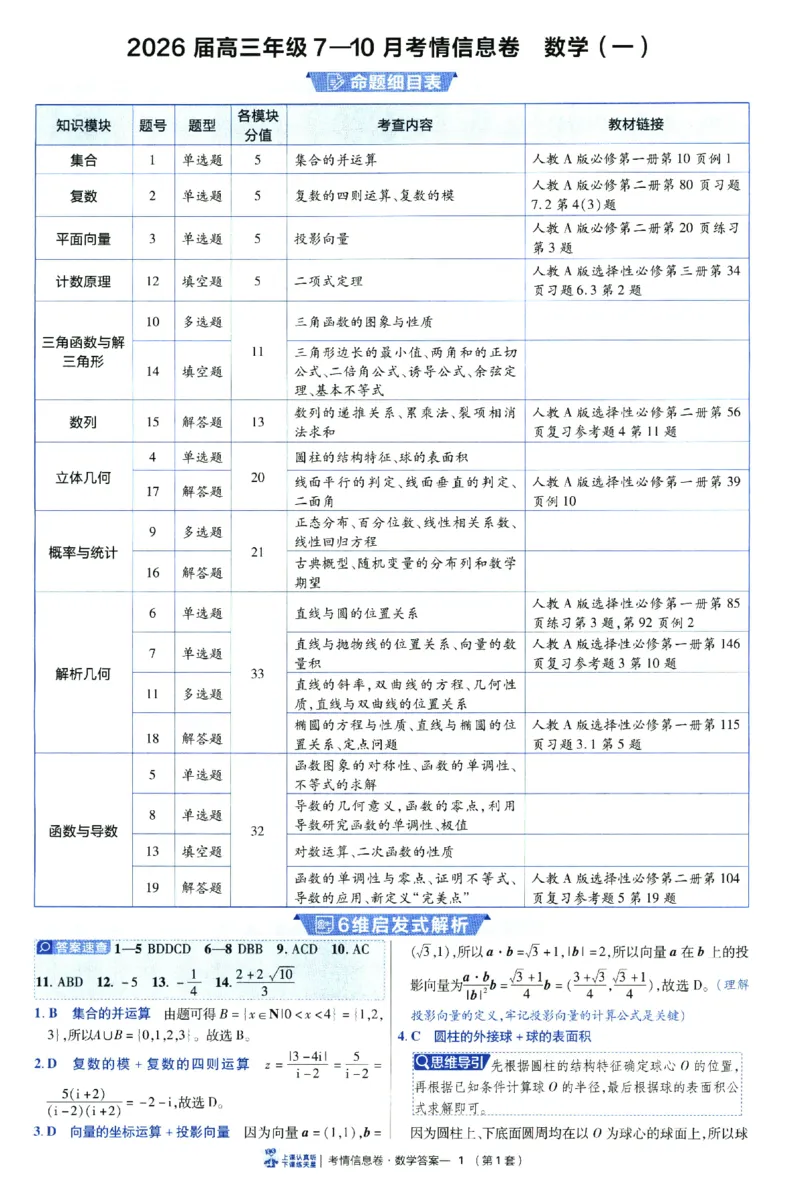 2026版金K卷&middot;百校联盟高考领航卷数学（新高考版）-答案(1)_2511142026版金K卷&middot;百校联盟高考领航卷数学（新高考版）