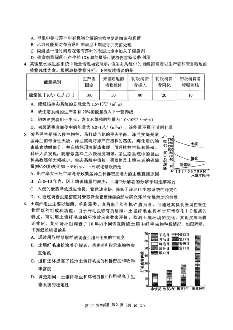 四川省达州市普通高中2024&mdash;2025学年高二年级下学期期末教学质量监测生物试题四川省达州市普通高中2024&mdash;2025学年高二年级下学期期末教学质量监测生物试题_2025年7月