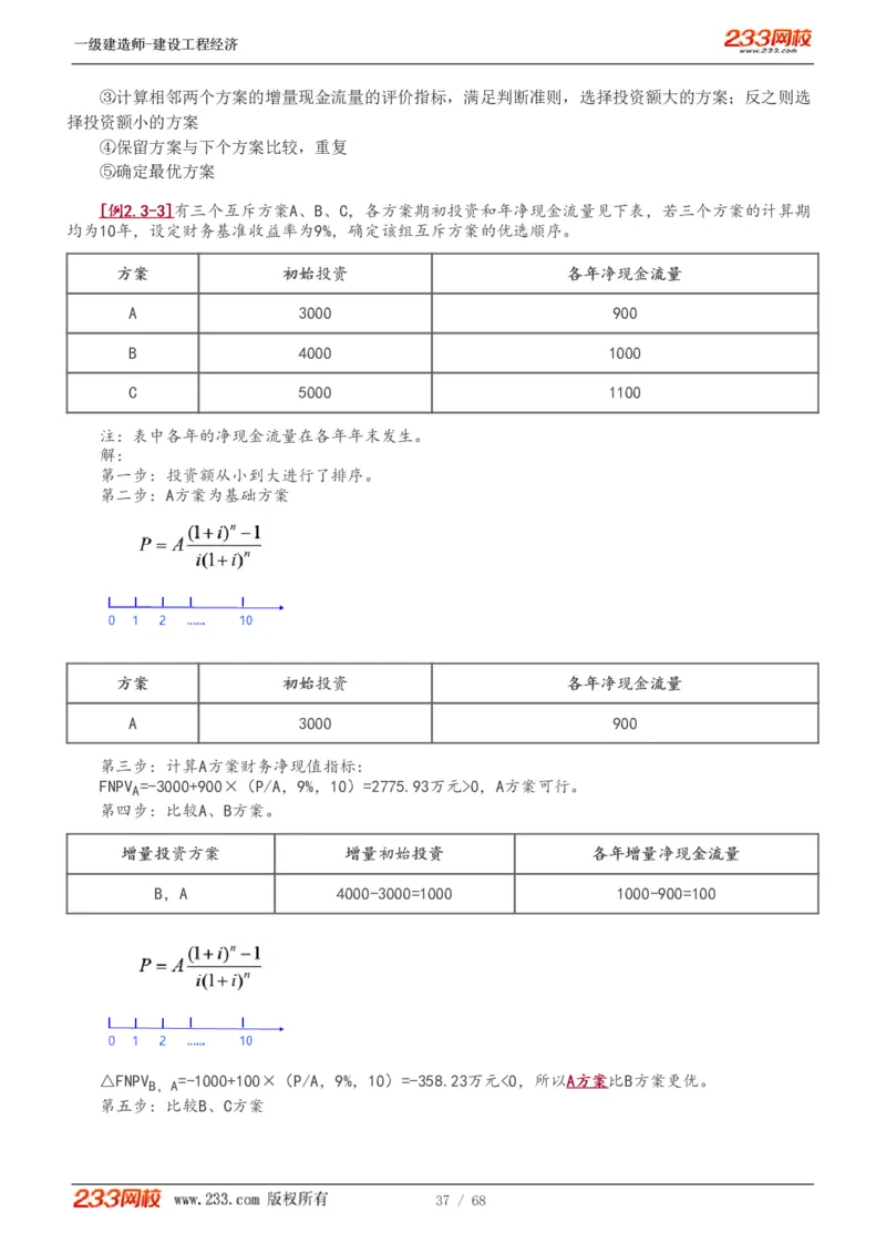 1-15_2026年一级建造师_2026年一建经济_2025年一建经济SVIP_02-基础精讲✿高端面授✿深度强化_14-经济《教材精讲班》李娜233推荐_讲义