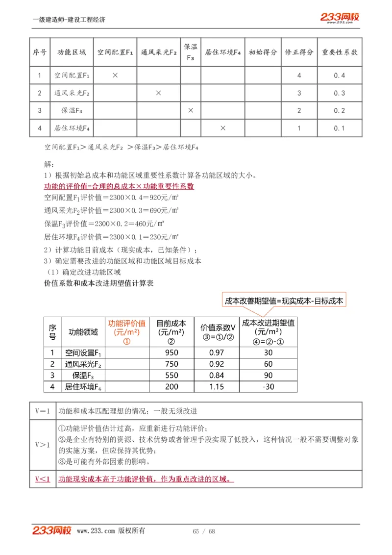 1-15_2026年一级建造师_2026年一建经济_2025年一建经济SVIP_02-基础精讲✿高端面授✿深度强化_14-经济《教材精讲班》李娜233推荐_讲义