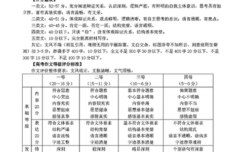 2025-2026学年吕梁市高三阶段性测试语文答案_251102山西省吕梁市2025-2026学年高三上学期阶段性测试（全科）_2025-2026学年吕梁市高三阶段性测试语文