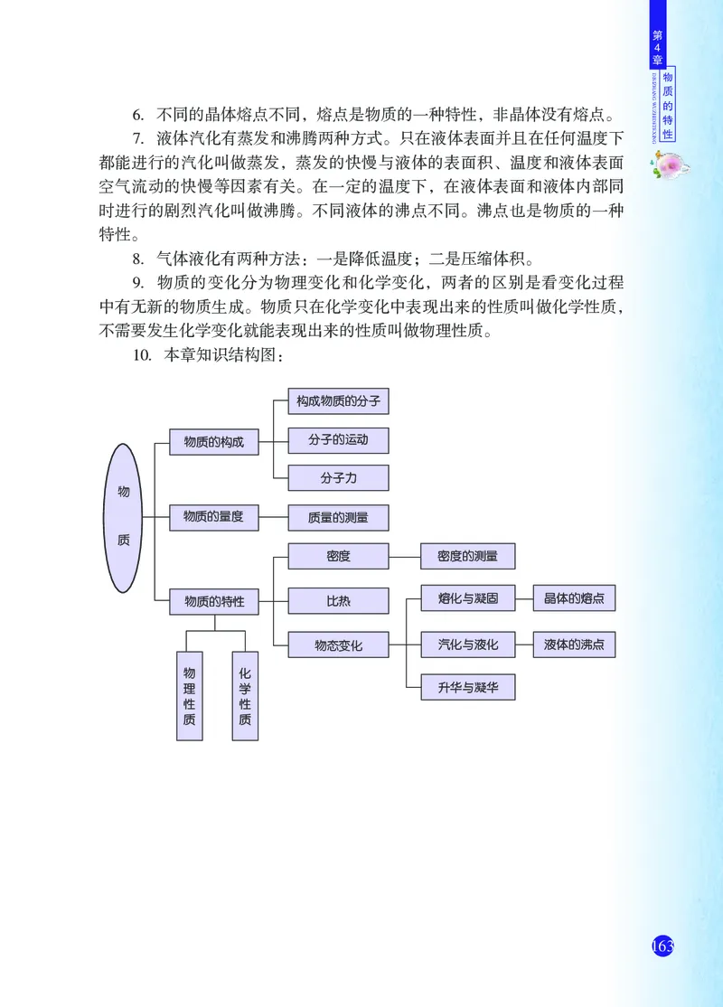 浙教版7年级科学上册高清教材_4-教培资料-26年最新资料-同步更新_初中高中教资_03科三专项（进去保存报考的学科即可）_02科三专项（笔记真题思维导图教学设计版本二）