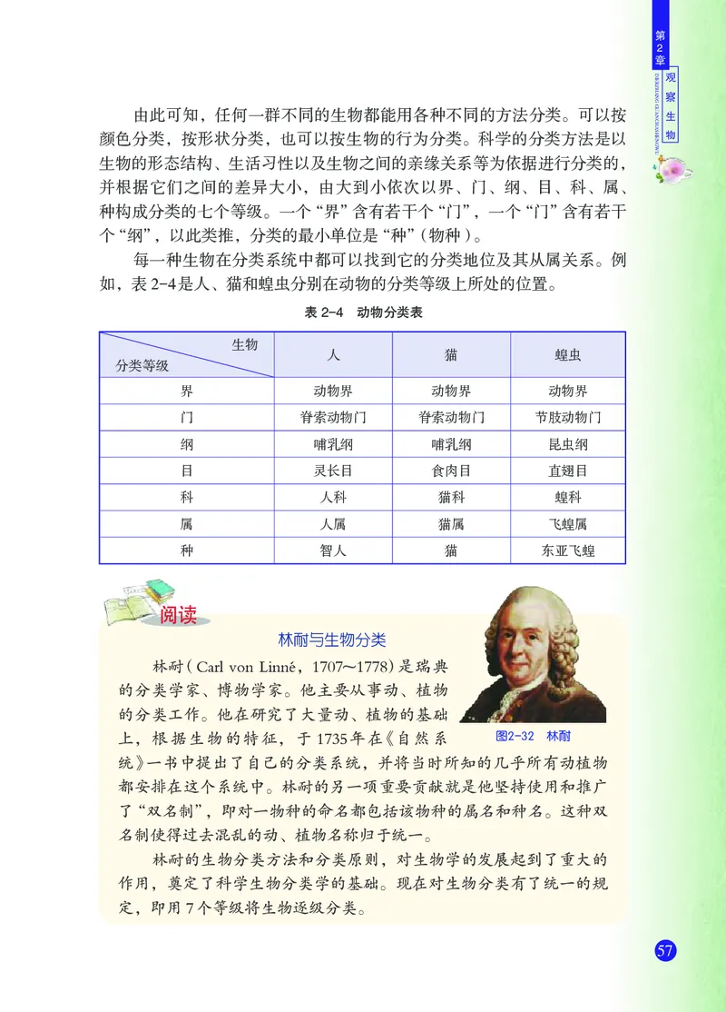 浙教版7年级科学上册高清教材_4-教培资料-26年最新资料-同步更新_初中高中教资_03科三专项（进去保存报考的学科即可）_02科三专项（笔记真题思维导图教学设计版本二）