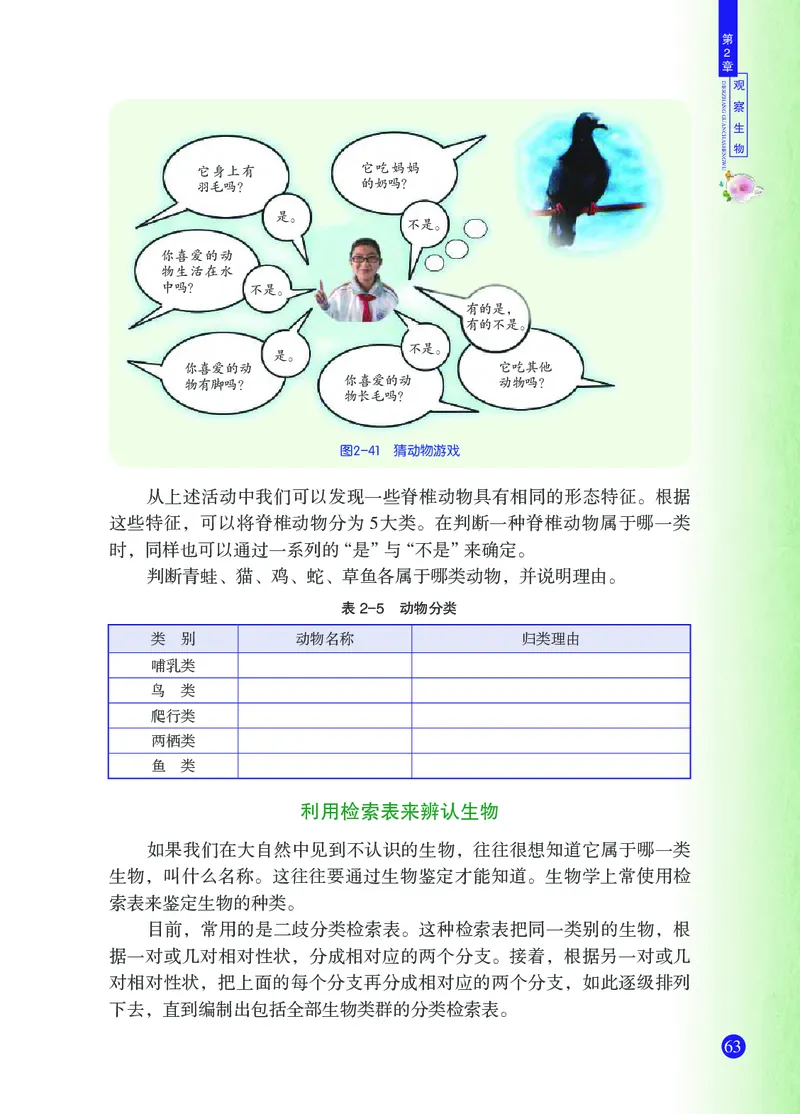 浙教版7年级科学上册高清教材_4-教培资料-26年最新资料-同步更新_初中高中教资_03科三专项（进去保存报考的学科即可）_02科三专项（笔记真题思维导图教学设计版本二）