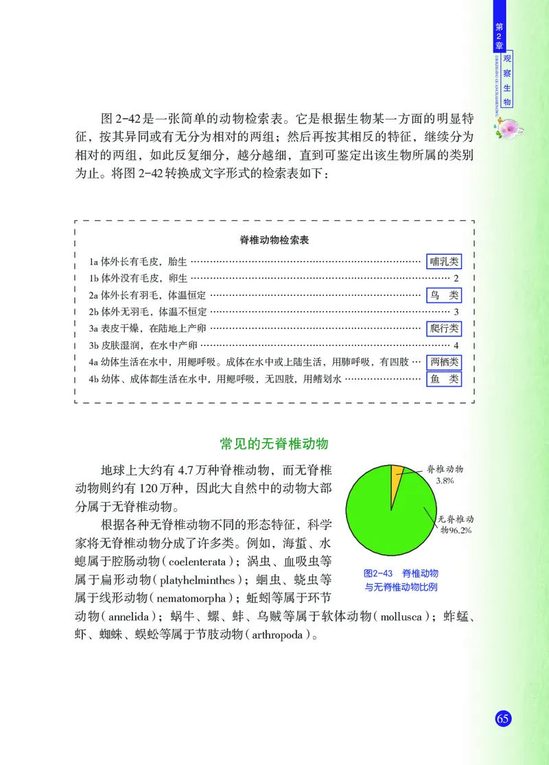 浙教版7年级科学上册高清教材_4-教培资料-26年最新资料-同步更新_初中高中教资_03科三专项（进去保存报考的学科即可）_02科三专项（笔记真题思维导图教学设计版本二）