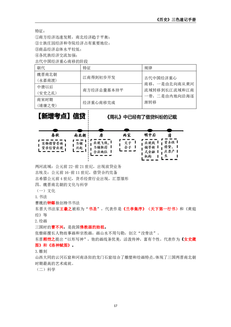 教师资格《（高中）历史》三色速记手册_4-教培资料-26年最新资料-同步更新_初中高中教资_03科三专项（进去保存报考的学科即可）_03科三初高中三色笔记（无水印版）_高中
