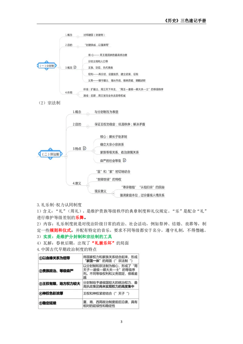 教师资格《（高中）历史》三色速记手册_4-教培资料-26年最新资料-同步更新_初中高中教资_03科三专项（进去保存报考的学科即可）_03科三初高中三色笔记（无水印版）_高中