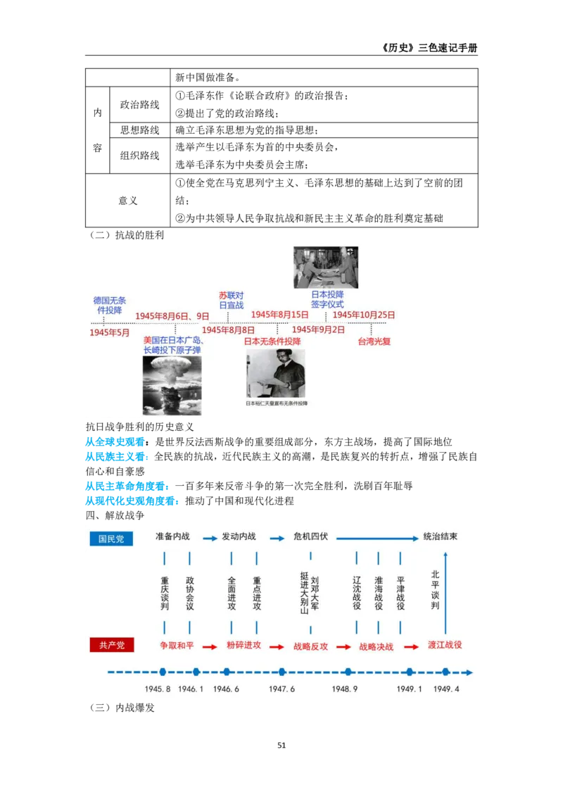 教师资格《（高中）历史》三色速记手册_4-教培资料-26年最新资料-同步更新_初中高中教资_03科三专项（进去保存报考的学科即可）_03科三初高中三色笔记（无水印版）_高中