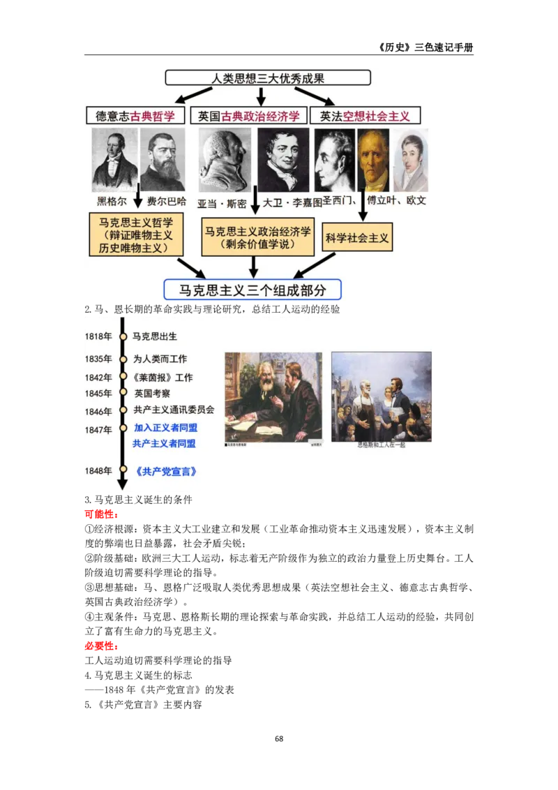 教师资格《（高中）历史》三色速记手册_4-教培资料-26年最新资料-同步更新_初中高中教资_03科三专项（进去保存报考的学科即可）_03科三初高中三色笔记（无水印版）_高中