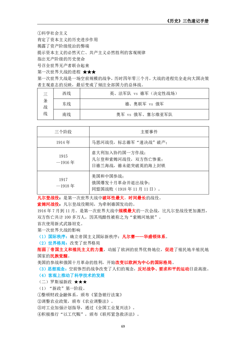 教师资格《（高中）历史》三色速记手册_4-教培资料-26年最新资料-同步更新_初中高中教资_03科三专项（进去保存报考的学科即可）_03科三初高中三色笔记（无水印版）_高中