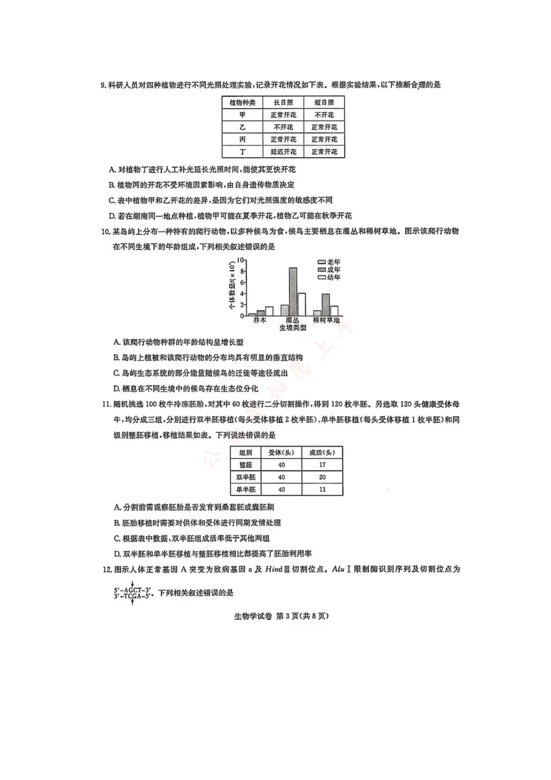 湖南省新高考教学教研联盟2026届高三年级12月联考（长郡二十校联盟）生物_2025年12月_251202湖南省新高考教学教研联盟2026届高三年级12月联考（长郡二十校联盟）（全科）