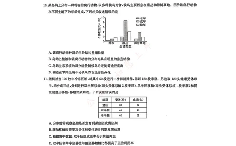 湖南省新高考教学教研联盟2026届高三年级12月联考（长郡二十校联盟）生物_2025年12月_251202湖南省新高考教学教研联盟2026届高三年级12月联考（长郡二十校联盟）（全科）