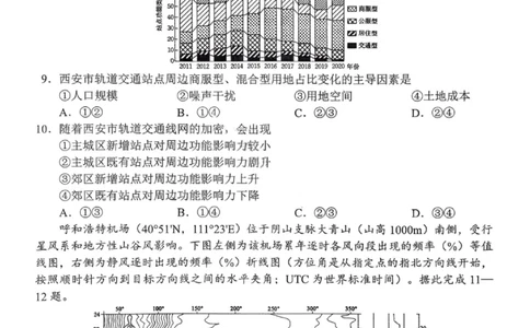 沈阳市郊联体2025一2026学年度上学期高三年级期中考试地理_251115辽宁省重点高中沈阳市郊联体2025一2026学年度上学期高三年级期中考试（全）