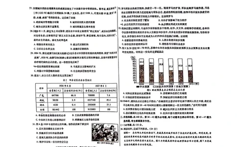 内蒙古包头市2023-2024学年高三上学期期末考试文科综合试题_2024届内蒙古包头市高三上学期期末教学质量检测_内蒙古包头市2024届高三上学期期末教学质量检测文综