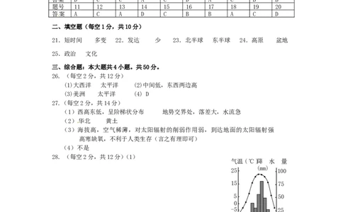 甘肃省兰州市2015年中考地理真题试题（含答案）_中考真题_9.地理中考真题2015-2024年_2015年全国中考地理113份