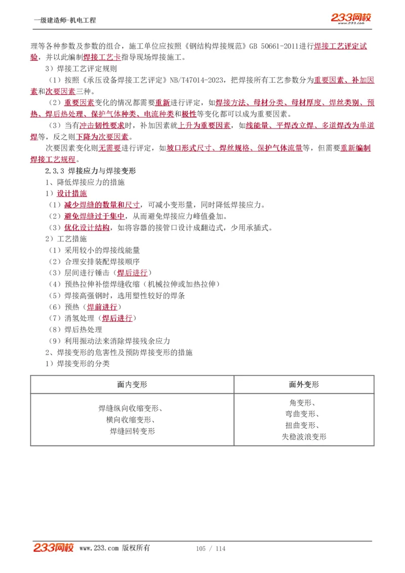 1-15_2026年一级建造师_2026年一建机电_2025年一建机电SVIP_02-基础精讲✿高端面授✿深度强化_18-机电《教材精讲班》王子初、王克233_王克_讲义