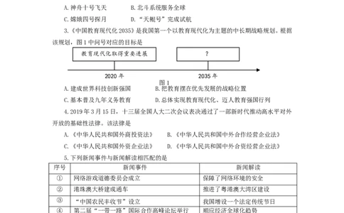 福建省2019年中考道德与法治真题试题_中考真题_7.政治中考真题2015-2024年_2019年全国中考政治118份