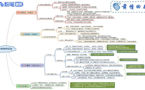 理论精讲-哲学与文化4_4-教培资料-26年最新资料-同步更新_科一科二电子资料合集中小幼（笔记真题知识点汇总等）文件多，按需保存_各机构笔记合集（中小幼）推荐_1.理论精讲