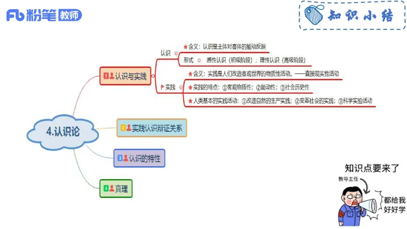 理论精讲-哲学与文化4_4-教培资料-26年最新资料-同步更新_科一科二电子资料合集中小幼（笔记真题知识点汇总等）文件多，按需保存_各机构笔记合集（中小幼）推荐_1.理论精讲