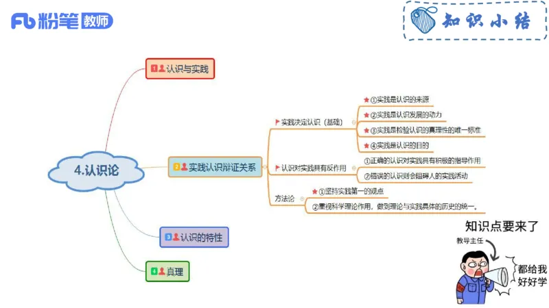 理论精讲-哲学与文化4_4-教培资料-26年最新资料-同步更新_科一科二电子资料合集中小幼（笔记真题知识点汇总等）文件多，按需保存_各机构笔记合集（中小幼）推荐_1.理论精讲