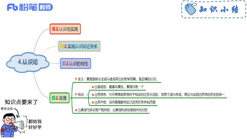 理论精讲-哲学与文化4_4-教培资料-26年最新资料-同步更新_科一科二电子资料合集中小幼（笔记真题知识点汇总等）文件多，按需保存_各机构笔记合集（中小幼）推荐_1.理论精讲