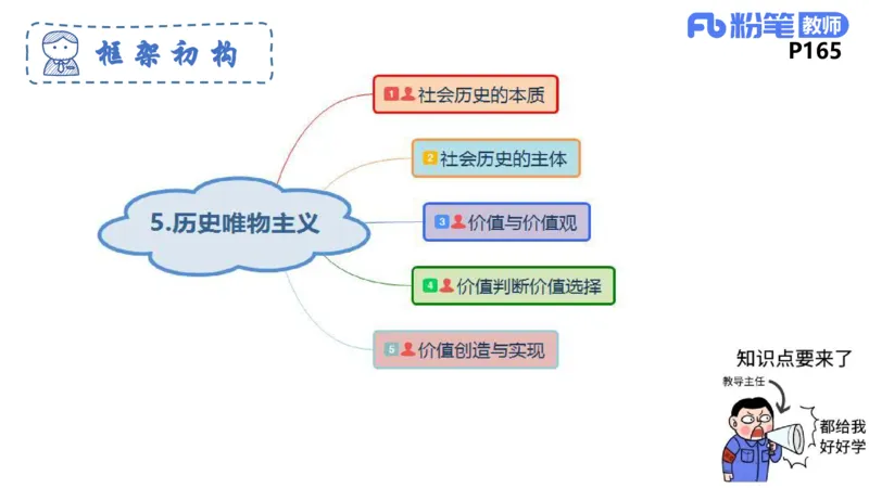 理论精讲-哲学与文化4_4-教培资料-26年最新资料-同步更新_科一科二电子资料合集中小幼（笔记真题知识点汇总等）文件多，按需保存_各机构笔记合集（中小幼）推荐_1.理论精讲