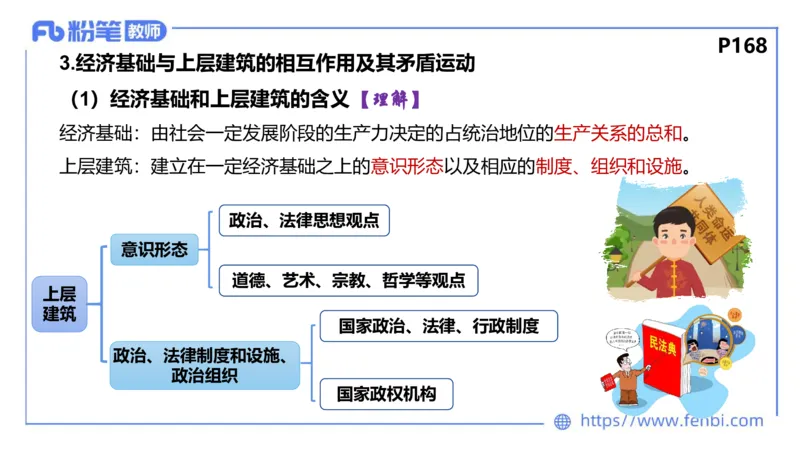 理论精讲-哲学与文化4_4-教培资料-26年最新资料-同步更新_科一科二电子资料合集中小幼（笔记真题知识点汇总等）文件多，按需保存_各机构笔记合集（中小幼）推荐_1.理论精讲