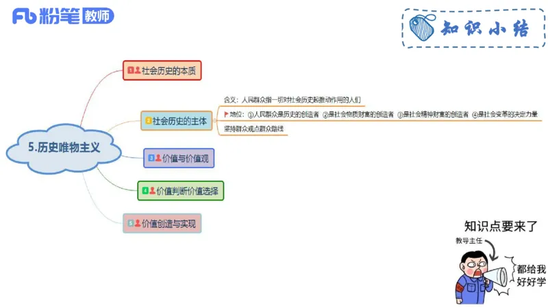 理论精讲-哲学与文化4_4-教培资料-26年最新资料-同步更新_科一科二电子资料合集中小幼（笔记真题知识点汇总等）文件多，按需保存_各机构笔记合集（中小幼）推荐_1.理论精讲