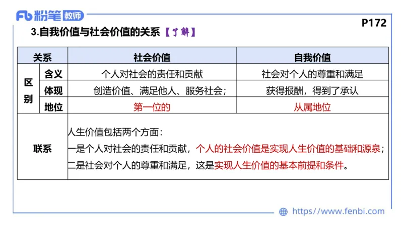 理论精讲-哲学与文化4_4-教培资料-26年最新资料-同步更新_科一科二电子资料合集中小幼（笔记真题知识点汇总等）文件多，按需保存_各机构笔记合集（中小幼）推荐_1.理论精讲
