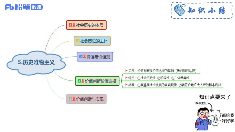 理论精讲-哲学与文化4_4-教培资料-26年最新资料-同步更新_科一科二电子资料合集中小幼（笔记真题知识点汇总等）文件多，按需保存_各机构笔记合集（中小幼）推荐_1.理论精讲
