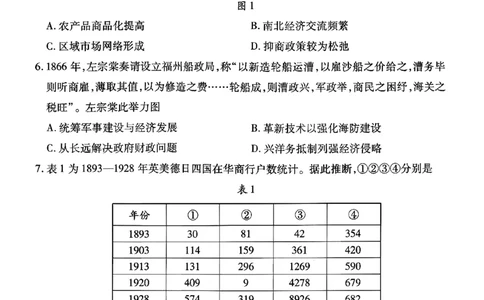 历史试卷-潍坊市2026届高三期中阶段性诊断监测_251119山东省潍坊市2025-2026学年高三期中考试阶段性诊断监测（全科）