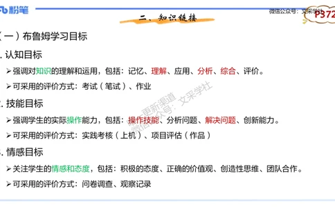理论精讲-教学能力2&middot;孙珍珍_4-教培资料-26年最新资料-同步更新_初中高中教资_03科三专项（进去保存报考的学科即可）_01科目三FB网课、三色速记手册、知识点导图等推荐_初中