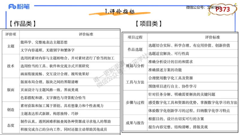 理论精讲-教学能力2&middot;孙珍珍_4-教培资料-26年最新资料-同步更新_初中高中教资_03科三专项（进去保存报考的学科即可）_01科目三FB网课、三色速记手册、知识点导图等推荐_初中