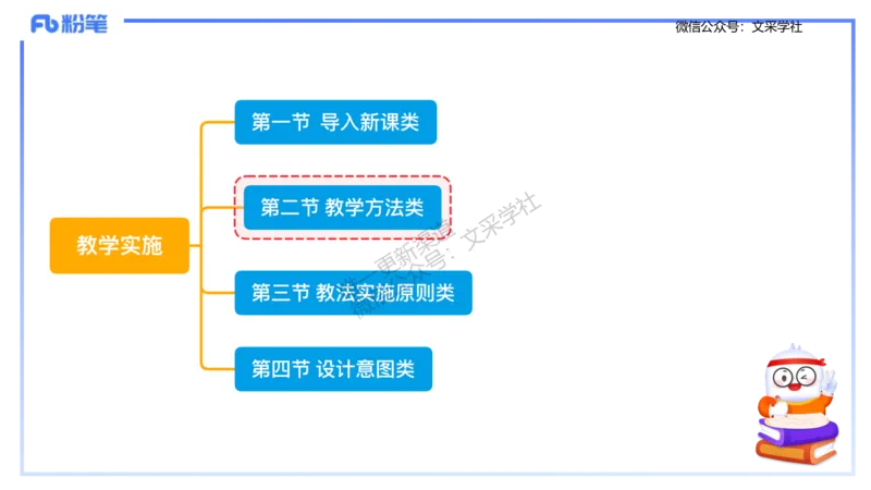 理论精讲-教学能力2&middot;孙珍珍_4-教培资料-26年最新资料-同步更新_初中高中教资_03科三专项（进去保存报考的学科即可）_01科目三FB网课、三色速记手册、知识点导图等推荐_初中