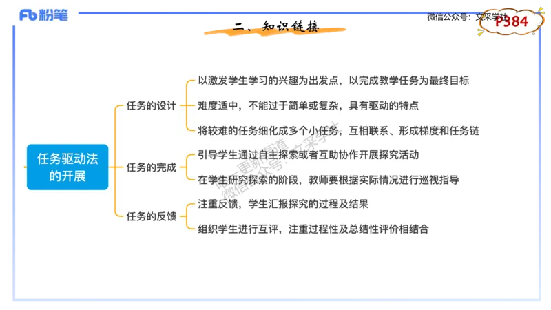 理论精讲-教学能力2&middot;孙珍珍_4-教培资料-26年最新资料-同步更新_初中高中教资_03科三专项（进去保存报考的学科即可）_01科目三FB网课、三色速记手册、知识点导图等推荐_初中