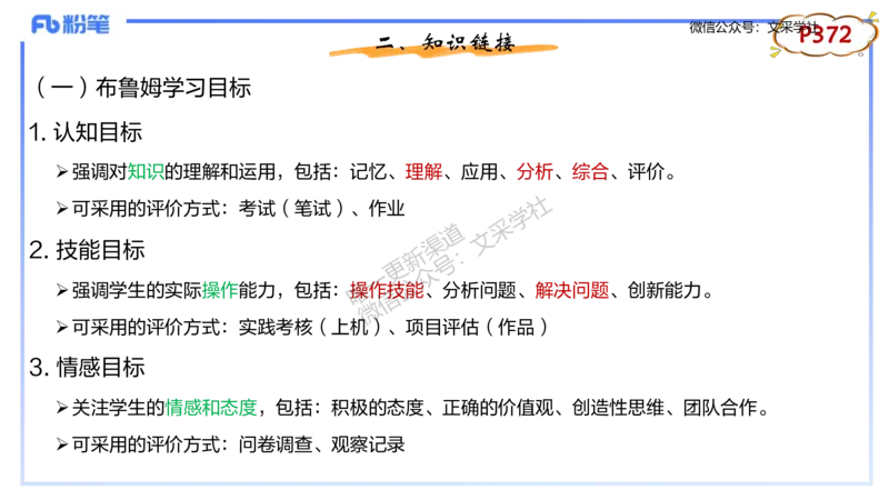 理论精讲-教学能力2&middot;孙珍珍_4-教培资料-26年最新资料-同步更新_初中高中教资_03科三专项（进去保存报考的学科即可）_01科目三FB网课、三色速记手册、知识点导图等推荐_初中