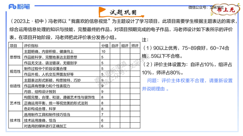 理论精讲-教学能力2&middot;孙珍珍_4-教培资料-26年最新资料-同步更新_初中高中教资_03科三专项（进去保存报考的学科即可）_01科目三FB网课、三色速记手册、知识点导图等推荐_初中