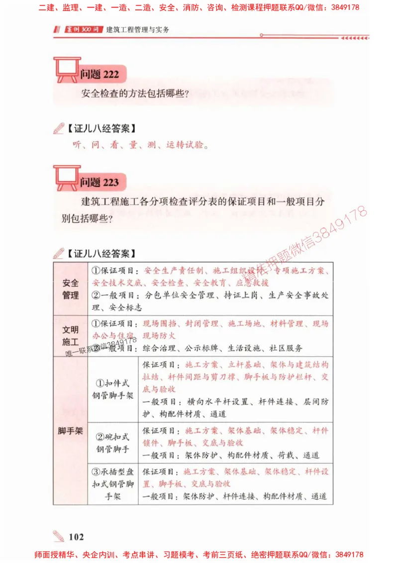 2025一建建筑-案例300问-王玮_2026年一级建造师_2026年一建建筑_2025年一建建筑SVIP_01-精华文档✿电子教材✿历年真题_50-建筑《案例300问》王玮推荐