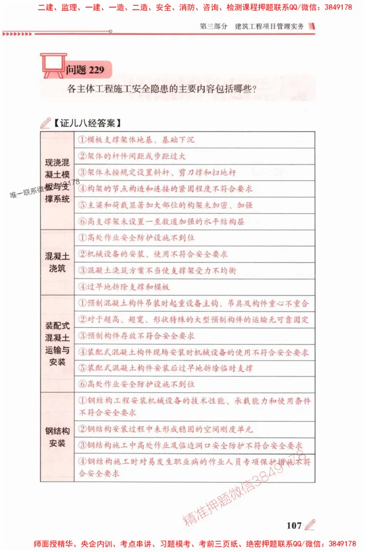 2025一建建筑-案例300问-王玮_2026年一级建造师_2026年一建建筑_2025年一建建筑SVIP_01-精华文档✿电子教材✿历年真题_50-建筑《案例300问》王玮推荐