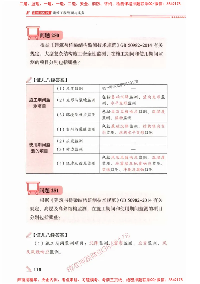 2025一建建筑-案例300问-王玮_2026年一级建造师_2026年一建建筑_2025年一建建筑SVIP_01-精华文档✿电子教材✿历年真题_50-建筑《案例300问》王玮推荐