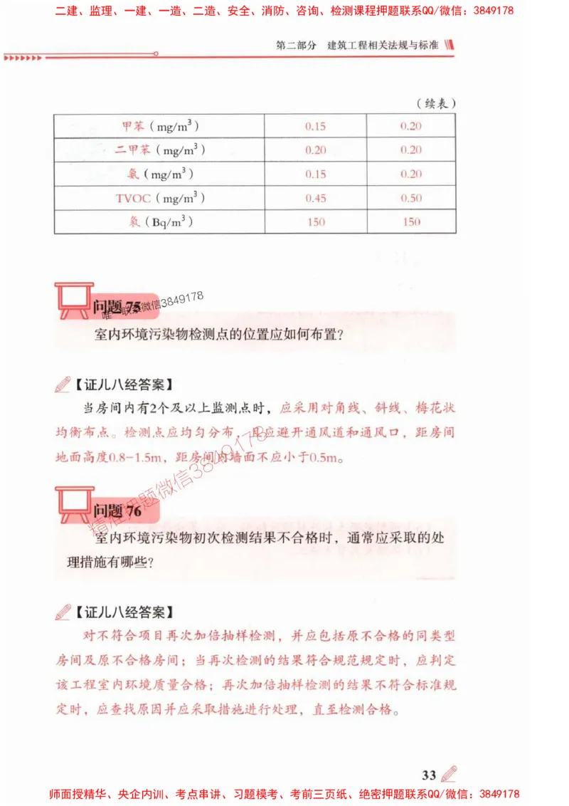 2025一建建筑-案例300问-王玮_2026年一级建造师_2026年一建建筑_2025年一建建筑SVIP_01-精华文档✿电子教材✿历年真题_50-建筑《案例300问》王玮推荐