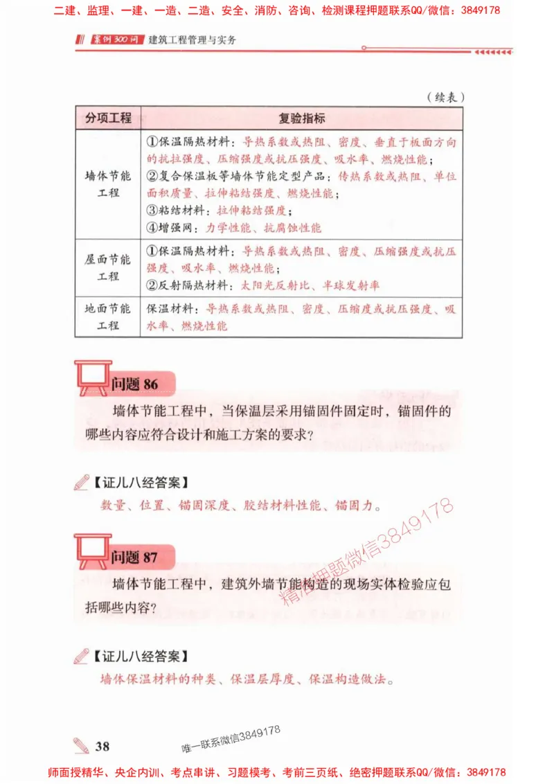 2025一建建筑-案例300问-王玮_2026年一级建造师_2026年一建建筑_2025年一建建筑SVIP_01-精华文档✿电子教材✿历年真题_50-建筑《案例300问》王玮推荐