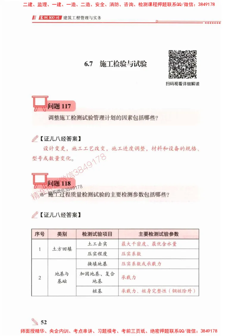 2025一建建筑-案例300问-王玮_2026年一级建造师_2026年一建建筑_2025年一建建筑SVIP_01-精华文档✿电子教材✿历年真题_50-建筑《案例300问》王玮推荐