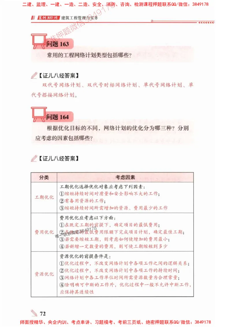 2025一建建筑-案例300问-王玮_2026年一级建造师_2026年一建建筑_2025年一建建筑SVIP_01-精华文档✿电子教材✿历年真题_50-建筑《案例300问》王玮推荐