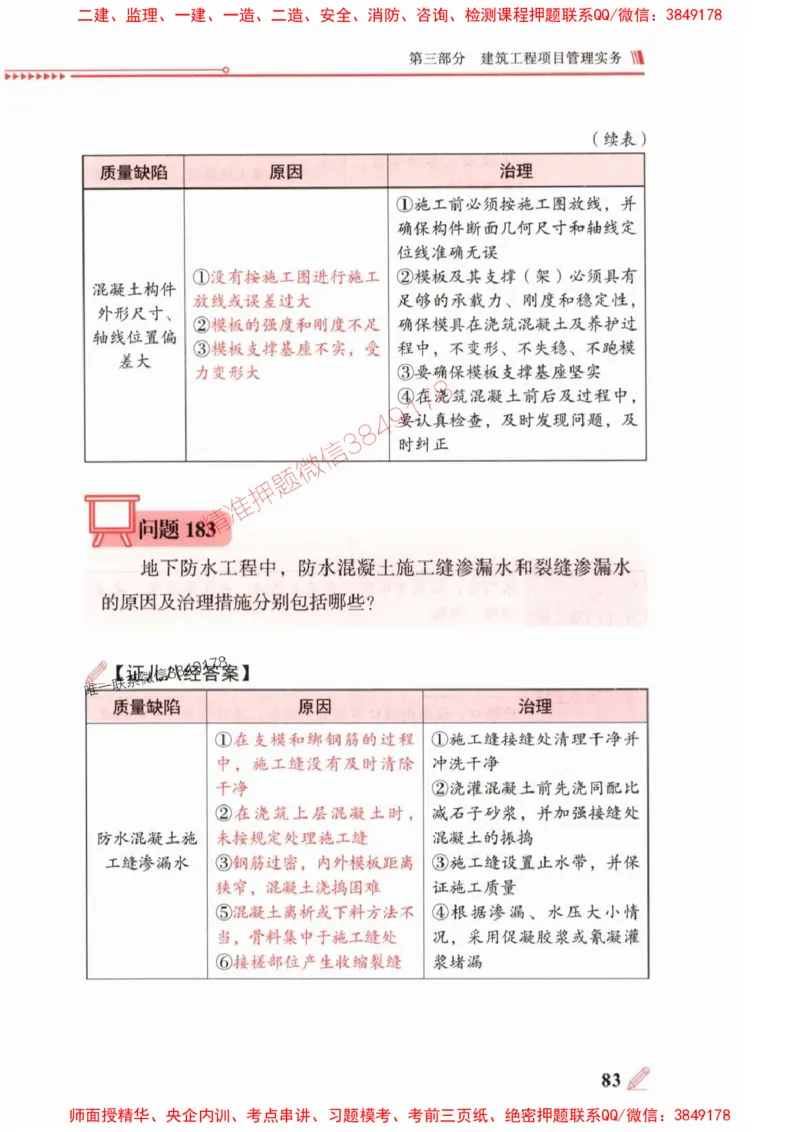 2025一建建筑-案例300问-王玮_2026年一级建造师_2026年一建建筑_2025年一建建筑SVIP_01-精华文档✿电子教材✿历年真题_50-建筑《案例300问》王玮推荐